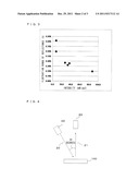 LIQUID CRYSTAL DISPLAY DEVICE AND METHOD FOR PRODUCING THE SAME diagram and image