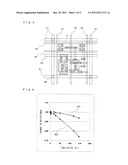 LIQUID CRYSTAL DISPLAY DEVICE AND METHOD FOR PRODUCING THE SAME diagram and image