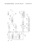 Time Shifted PN Codes for CW LIDAR, RADAR, and SONAR diagram and image