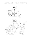 MEDIA STRESS ANALYSIS SYSTEM AND METHOD diagram and image