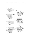 BROAD BAND STRUCTURES FOR SURFACE ENHANCED RAMAN SPECTROSCOPY diagram and image