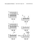 BROAD BAND STRUCTURES FOR SURFACE ENHANCED RAMAN SPECTROSCOPY diagram and image