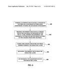 BROAD BAND STRUCTURES FOR SURFACE ENHANCED RAMAN SPECTROSCOPY diagram and image