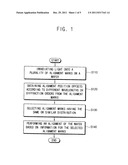 Method of Aligning a Wafer and Method of Monitoring a Lithography Process     Including the Same diagram and image