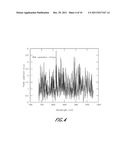 APPARATUS FOR MEASURING A FREQUENCY-DOMAIN OPTICAL COHERENCE TOMOGRAPHY     POWER SPECTRUM FROM A SAMPLE diagram and image