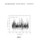 APPARATUS FOR MEASURING A FREQUENCY-DOMAIN OPTICAL COHERENCE TOMOGRAPHY     POWER SPECTRUM FROM A SAMPLE diagram and image