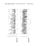 APPARATUS FOR MEASURING A FREQUENCY-DOMAIN OPTICAL COHERENCE TOMOGRAPHY     POWER SPECTRUM FROM A SAMPLE diagram and image