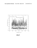 APPARATUS FOR MEASURING A FREQUENCY-DOMAIN OPTICAL COHERENCE TOMOGRAPHY     POWER SPECTRUM FROM A SAMPLE diagram and image