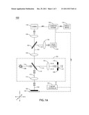 SYSTEM AND METHOD FOR INTERFEROMETRIC AUTOFOCUSING diagram and image