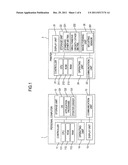 DITHER MATRIX SELECTING DEVICE diagram and image