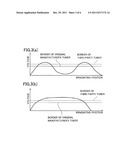 DITHER MATRIX SELECTING DEVICE diagram and image