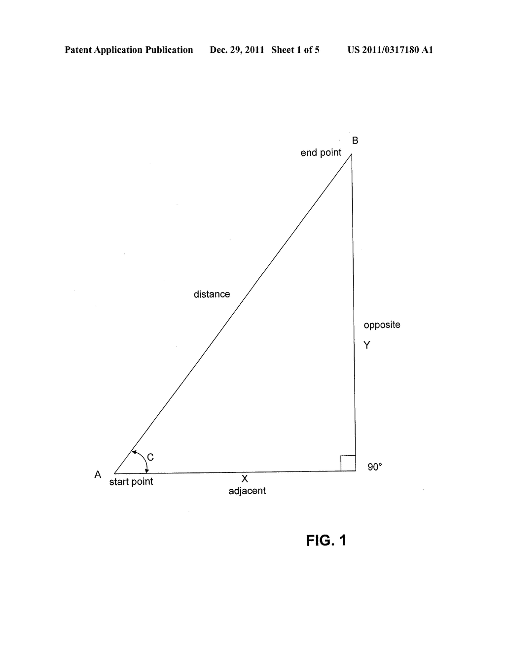 SYSTEMS AND METHODS FOR IMPROVING PERFORMANCE OF TRIGONOMETRIC AND     DISTANCE FUNCTION CALCULATIONS DURING PRINTING AND DISPLAY - diagram, schematic, and image 02