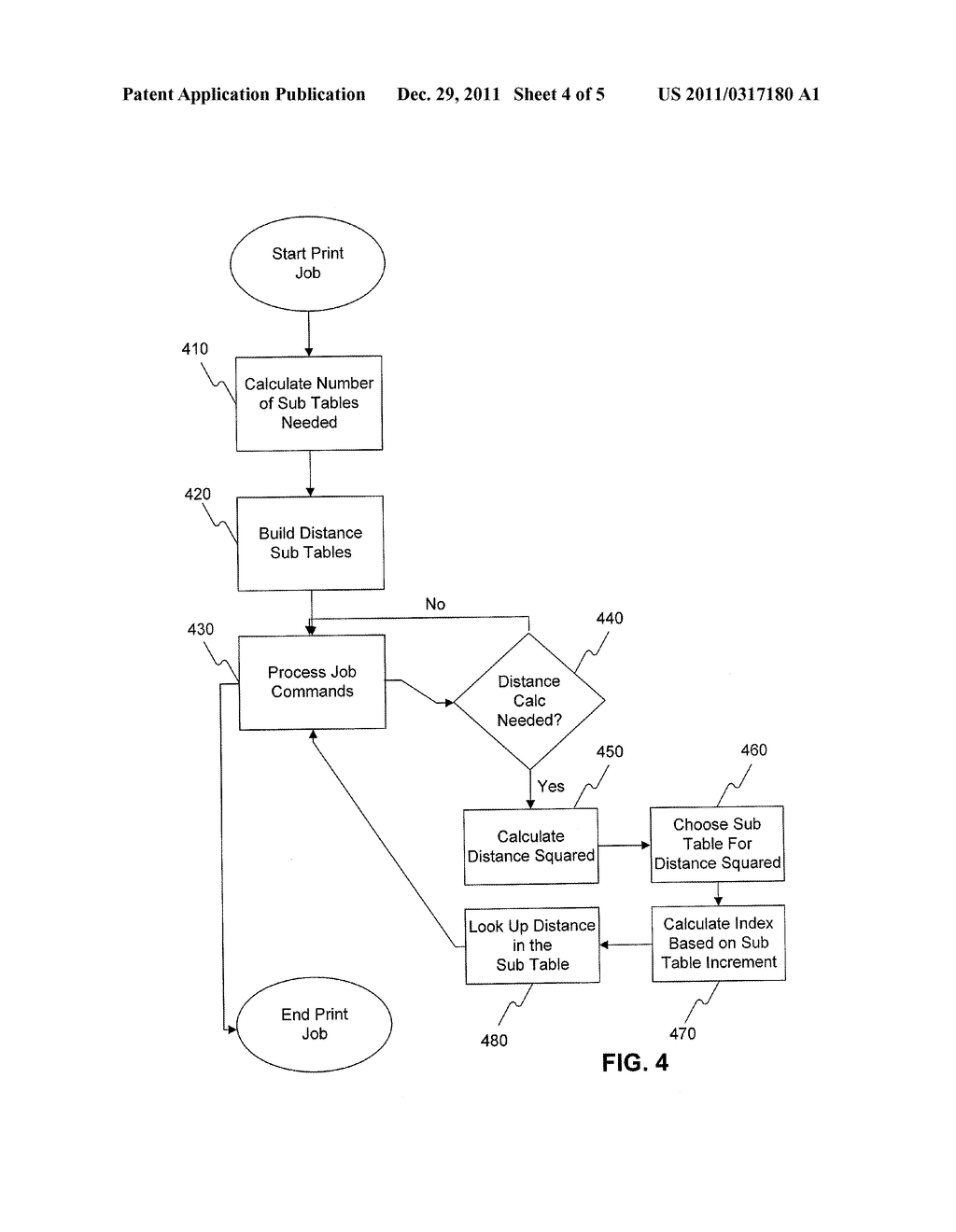 SYSTEMS AND METHODS FOR IMPROVING PERFORMANCE OF TRIGONOMETRIC AND     DISTANCE FUNCTION CALCULATIONS DURING PRINTING AND DISPLAY - diagram, schematic, and image 05