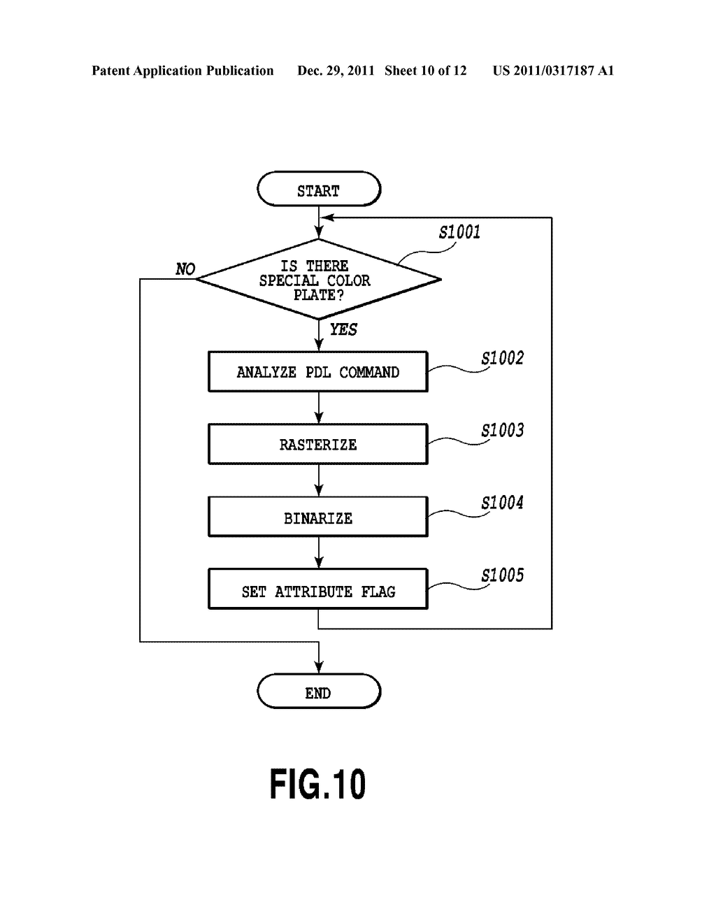 CONTROL APPARATUS, CONTROLLING METHOD, PROGRAM AND RECORDING MEDIUM - diagram, schematic, and image 11