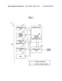 IMAGE PROCESSING APPARATUS AND CONTROL METHOD THEREFOR diagram and image