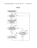 IMAGE PROCESSING APPARATUS AND CONTROL METHOD THEREFOR diagram and image