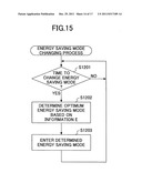 IMAGE PROCESSING APPARATUS AND CONTROL METHOD THEREFOR diagram and image