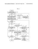 INFORMATION PROCESSING APPARATUS, INFORMATION PROCESSING METHOD, AND     COMPUTER READABLE MEDIUM STORING AN INFORMATION PROCESSING PROGRAM diagram and image