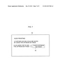 INFORMATION PROCESSING APPARATUS, INFORMATION PROCESSING METHOD, AND     COMPUTER READABLE MEDIUM STORING AN INFORMATION PROCESSING PROGRAM diagram and image