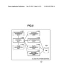 PRINTING SYSTEM, PRINT MANAGEMENT APPARATUS, PRINT CONTROL METHOD, AND     STORAGE MEDIUM diagram and image