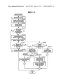 PRINTING SYSTEM, PRINT MANAGEMENT APPARATUS, PRINT CONTROL METHOD, AND     STORAGE MEDIUM diagram and image