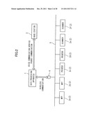 Data Processing Apparatus diagram and image