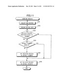 Data Processing Apparatus diagram and image