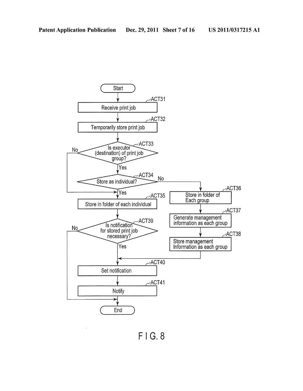 SERVER APPARATUS, IMAGE FORMING SYSTEM, AND METHOD OF MANAGING PRINT DATA - diagram, schematic, and image 08