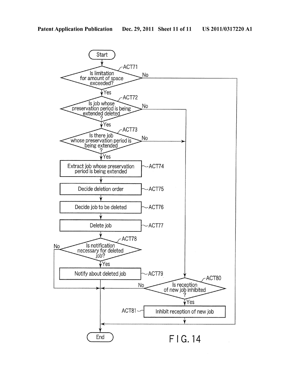 SERVER APPARATUS, IMAGE FORMING SYSTEM, AND MANAGEMENT METHOD OF IMAGE     FORMING DATA - diagram, schematic, and image 12