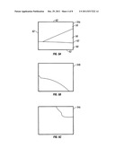 METHODS AND APPARATUS FOR DYNAMICALLY SOFT PROOFING HALFTONE IMAGES diagram and image