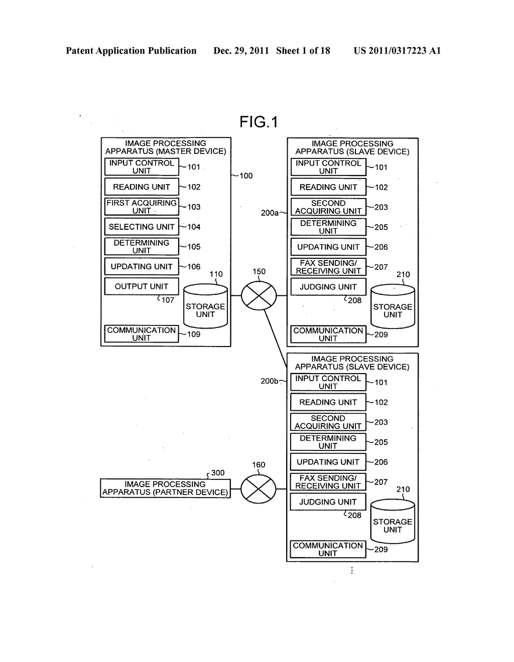 Image processing apparatus, image processing system, facsimile     transmission method, and program - diagram, schematic, and image 02