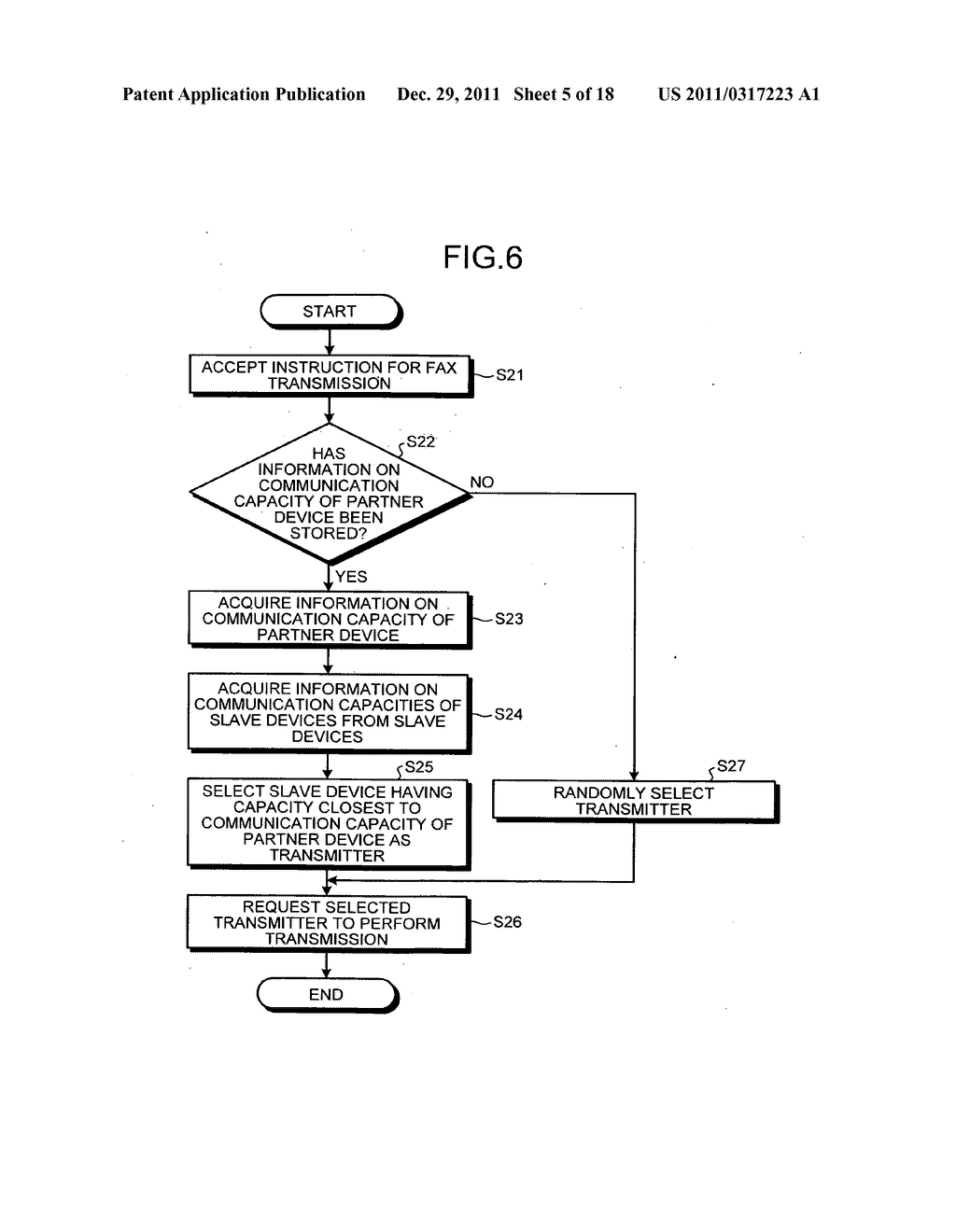 Image processing apparatus, image processing system, facsimile     transmission method, and program - diagram, schematic, and image 06