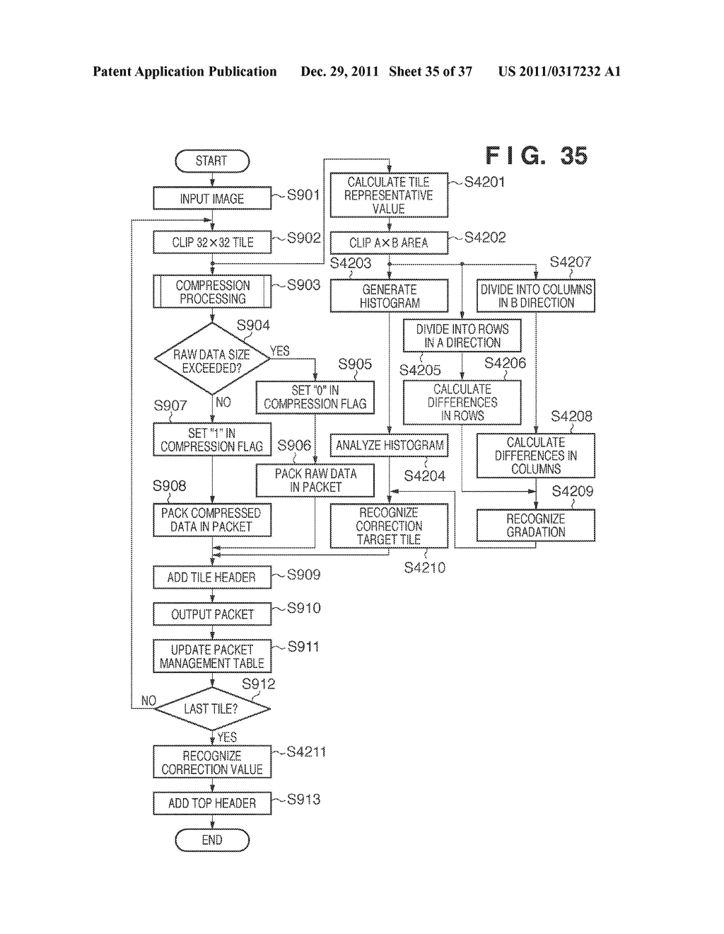 IMAGE PROCESSING APPARATUS, CONTROL METHOD, AND COMPUTER-READABLE MEDIUM - diagram, schematic, and image 36