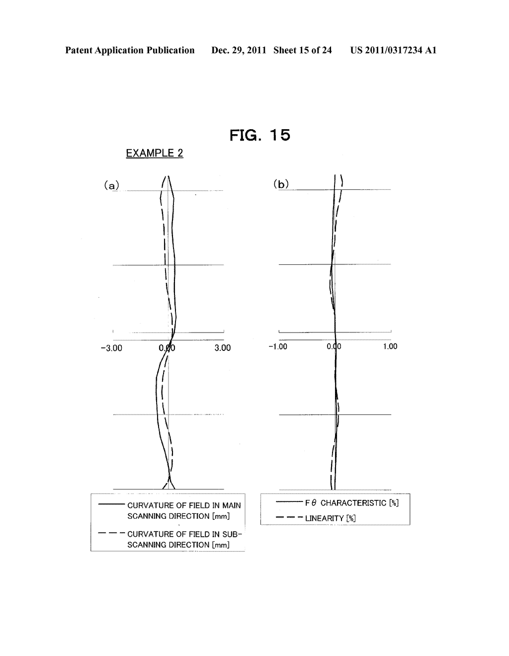 SCANNING OPTICAL APPARATUS - diagram, schematic, and image 16