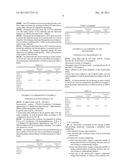 ELECTRICALLY CONTROLLABLE DEVICE HAVING UNIFORM COLORING/BLEACHING OVER     THE ENTIRE SURFACE diagram and image