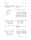 Poly(Ferrocenyl)Silane Based Polymer, Method Of Preparing The Same, And     Film Including The Poly(Ferrocenyl)Silane Based Polymer diagram and image