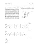 Poly(Ferrocenyl)Silane Based Polymer, Method Of Preparing The Same, And     Film Including The Poly(Ferrocenyl)Silane Based Polymer diagram and image