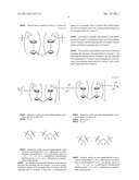 Poly(Ferrocenyl)Silane Based Polymer, Method Of Preparing The Same, And     Film Including The Poly(Ferrocenyl)Silane Based Polymer diagram and image