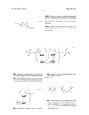 Poly(Ferrocenyl)Silane Based Polymer, Method Of Preparing The Same, And     Film Including The Poly(Ferrocenyl)Silane Based Polymer diagram and image