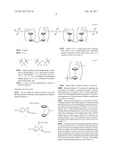 Poly(Ferrocenyl)Silane Based Polymer, Method Of Preparing The Same, And     Film Including The Poly(Ferrocenyl)Silane Based Polymer diagram and image