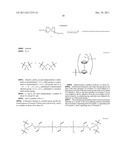 Poly(Ferrocenyl)Silane Based Polymer, Method Of Preparing The Same, And     Film Including The Poly(Ferrocenyl)Silane Based Polymer diagram and image