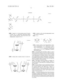 Poly(Ferrocenyl)Silane Based Polymer, Method Of Preparing The Same, And     Film Including The Poly(Ferrocenyl)Silane Based Polymer diagram and image