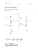 Poly(Ferrocenyl)Silane Based Polymer, Method Of Preparing The Same, And     Film Including The Poly(Ferrocenyl)Silane Based Polymer diagram and image