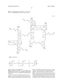 Poly(Ferrocenyl)Silane Based Polymer, Method Of Preparing The Same, And     Film Including The Poly(Ferrocenyl)Silane Based Polymer diagram and image