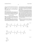 Poly(Ferrocenyl)Silane Based Polymer, Method Of Preparing The Same, And     Film Including The Poly(Ferrocenyl)Silane Based Polymer diagram and image