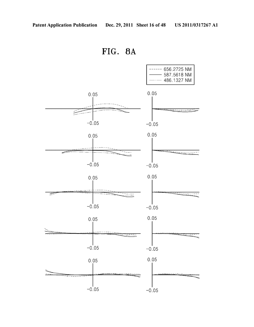 TELEPHOTO ZOOM LENS - diagram, schematic, and image 17