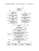 OPTICALLY VARIABLE DEVICES, SECURITY DEVICE AND ARTICLE EMPLOYING SAME,     AND ASSOCIATED METHOD OF CREATING SAME diagram and image