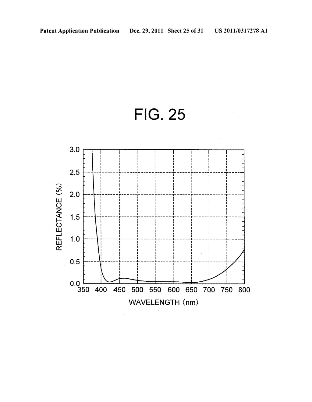 ZOOM LENS, IMAGING APPARATUS, AND METHOD FOR MANUFACTURING ZOOM LENS - diagram, schematic, and image 26