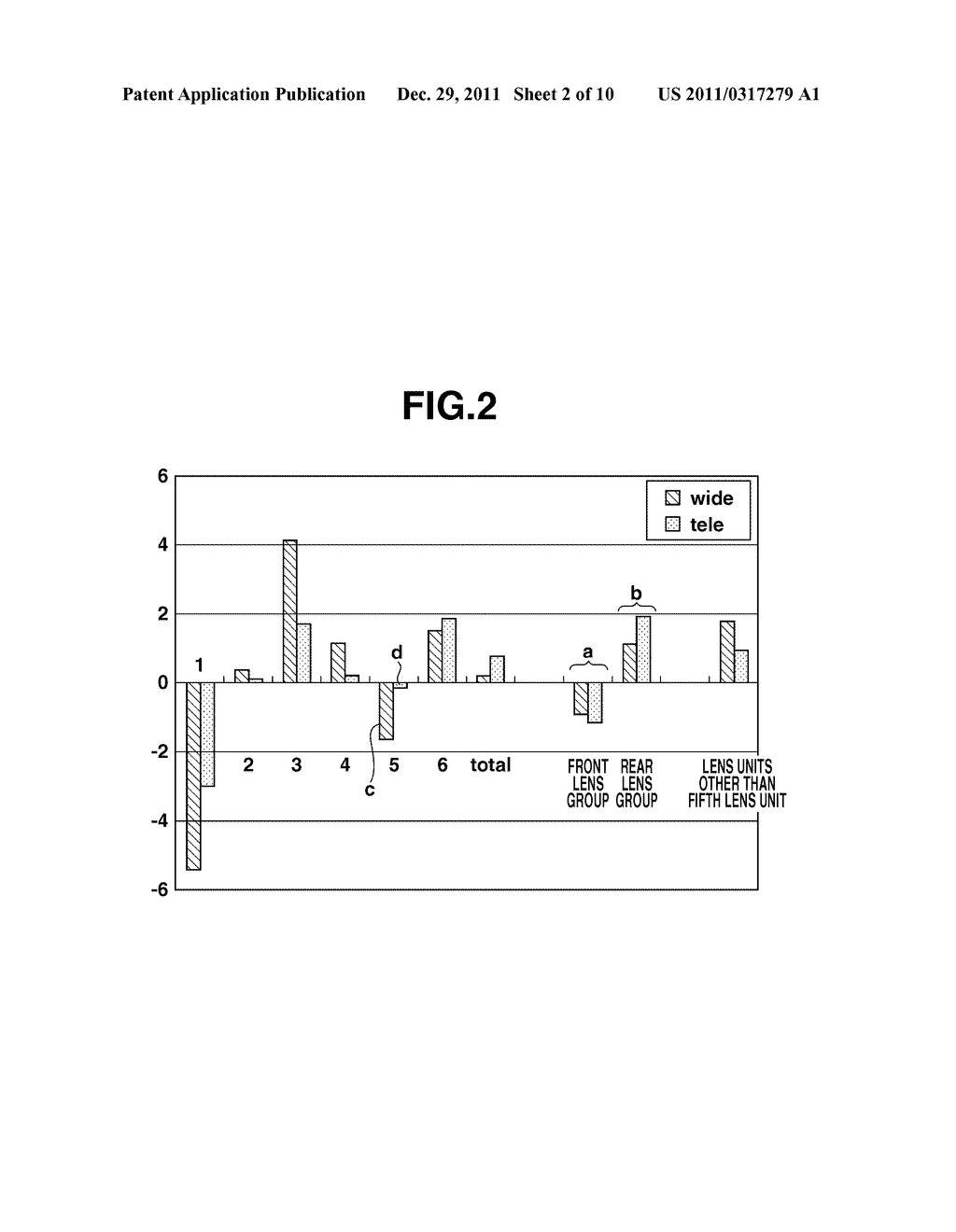 ZOOM LENS - diagram, schematic, and image 03