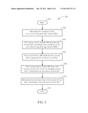 Method and Device for Delaying Activation Timing of Output Device diagram and image